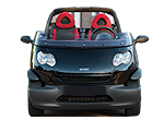 Valivé lożisko ulożenia tlmiča SMART CROSSBLADE